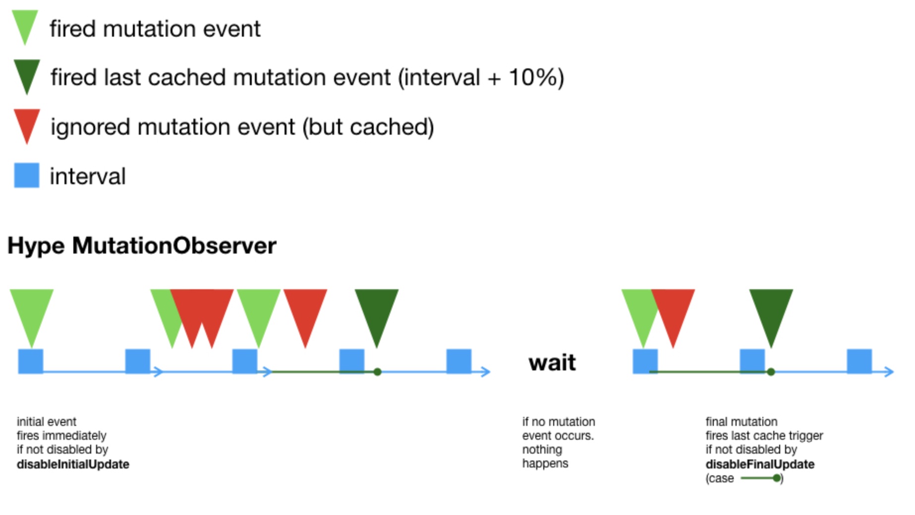 HypeDocumentLoader|690x487